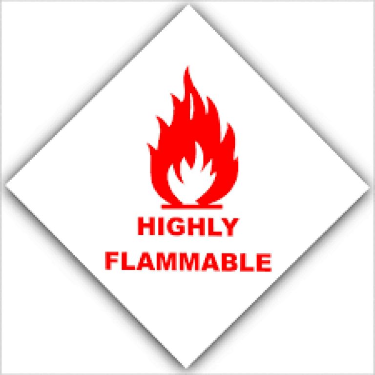 Highly Flammable